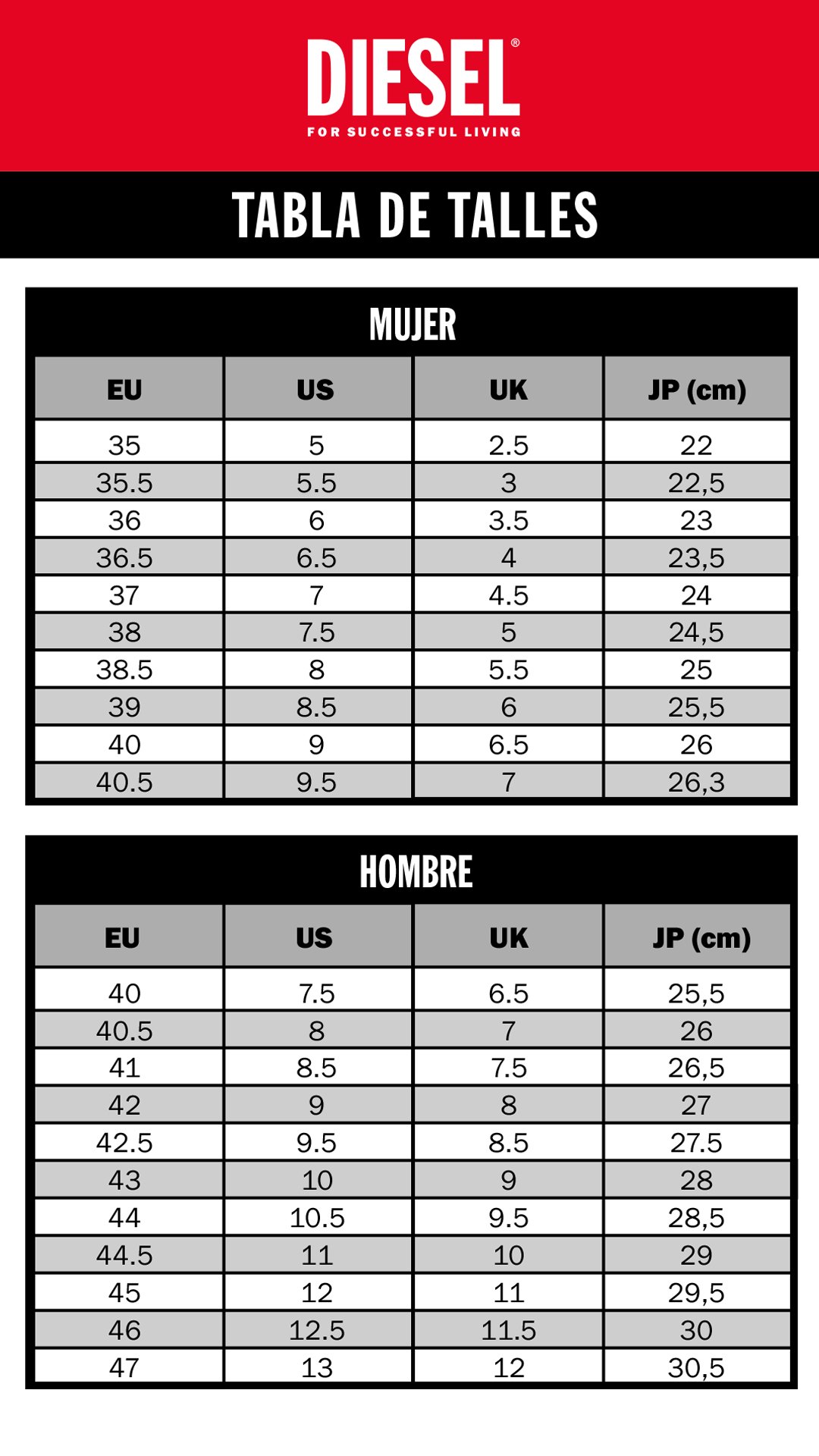 Tabla de talles