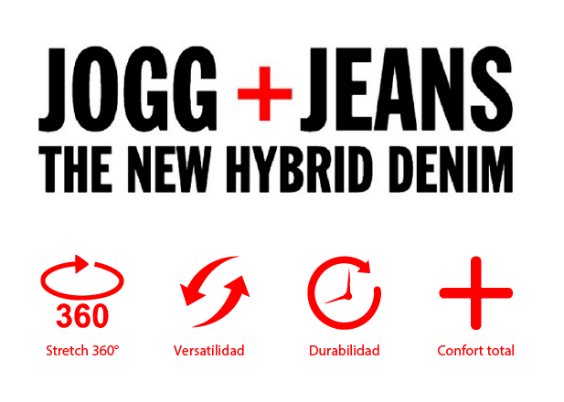 joggjeans